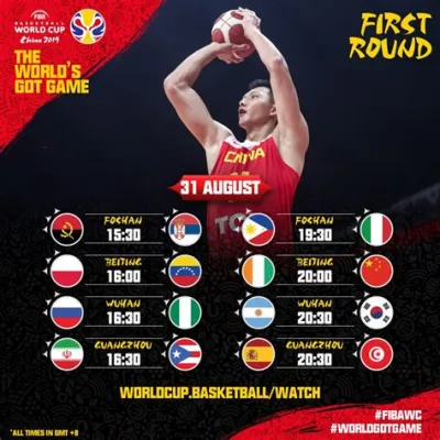 2019 FIBA Basketbol Dünya Kupası Elemelerindeki Şaşırtıcı Yenilgi: Indonesia'nın Yeni Yıldızının Doğumu